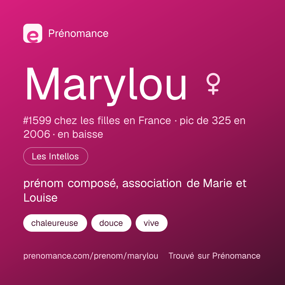Carte de partage du prénom Marylou