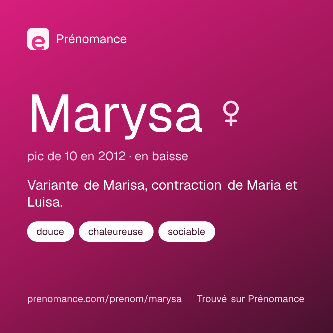 Carte de partage du prénom Marysa