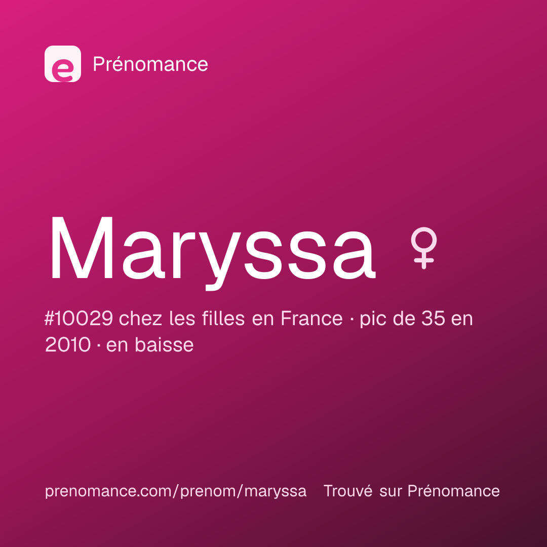 Carte de partage du prénom Maryssa