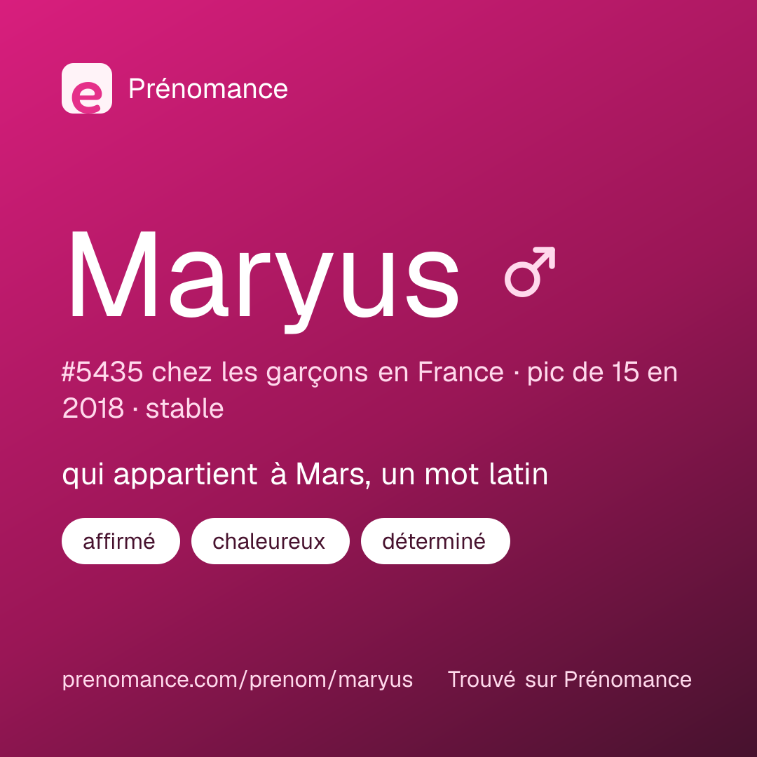 Carte de partage du prénom Maryus