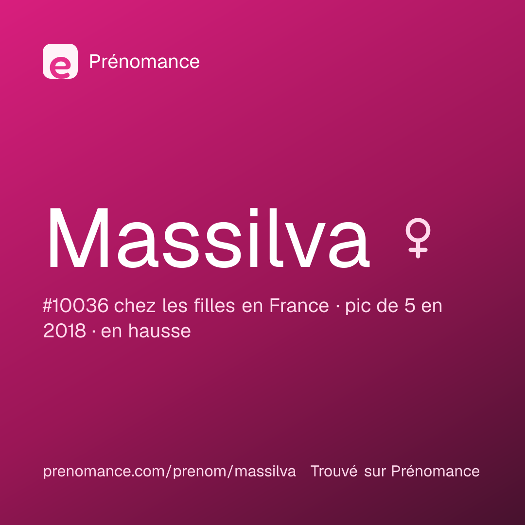 Carte de partage du prénom Massilva