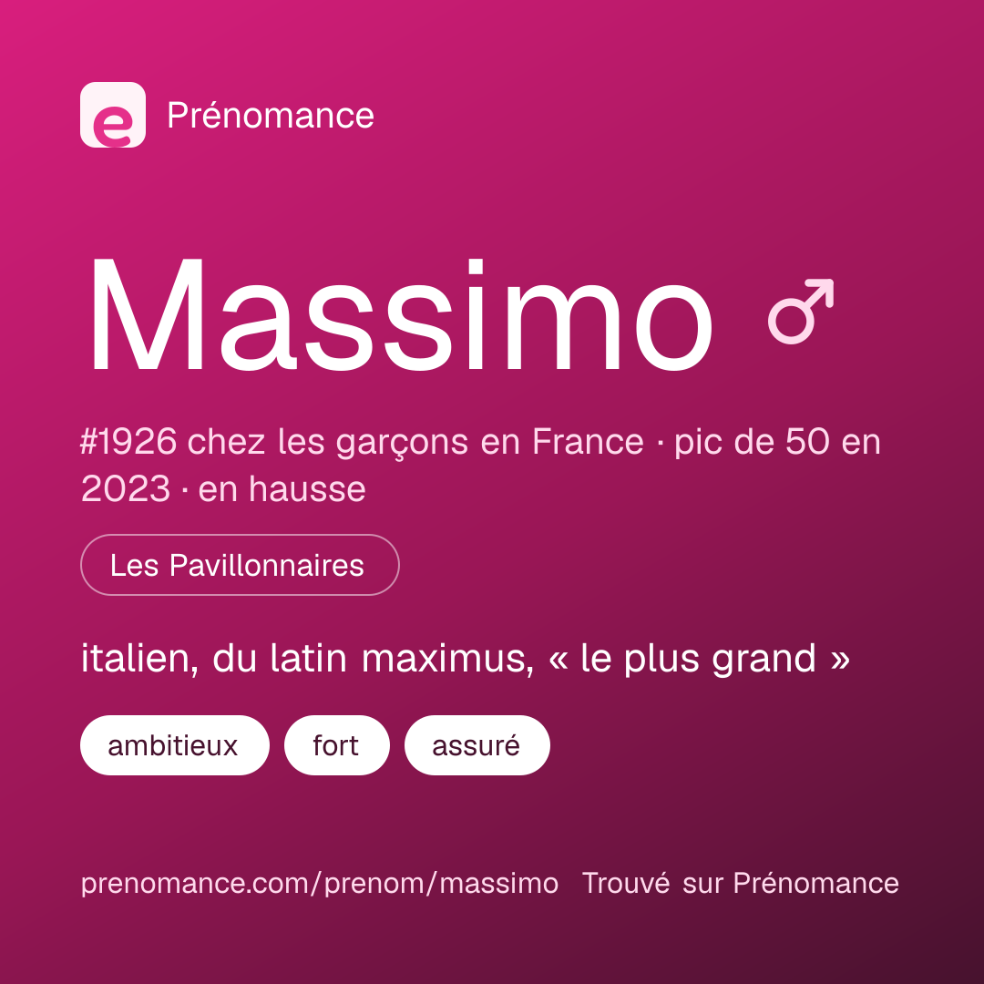 Carte de partage du prénom Massimo