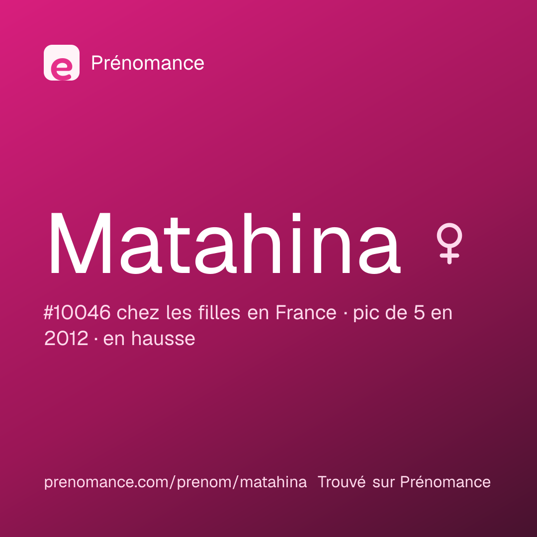 Carte de partage du prénom Matahina