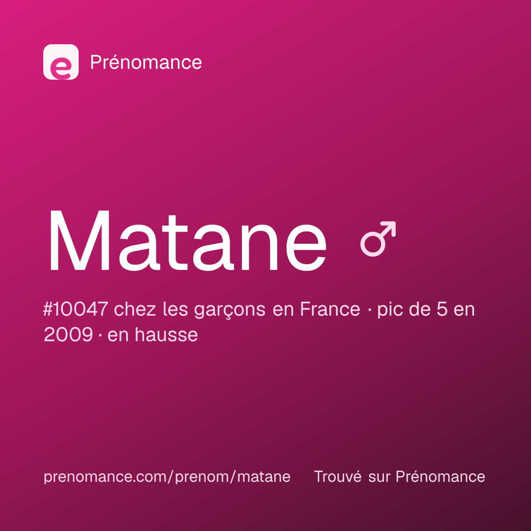 Carte de partage du prénom Matane