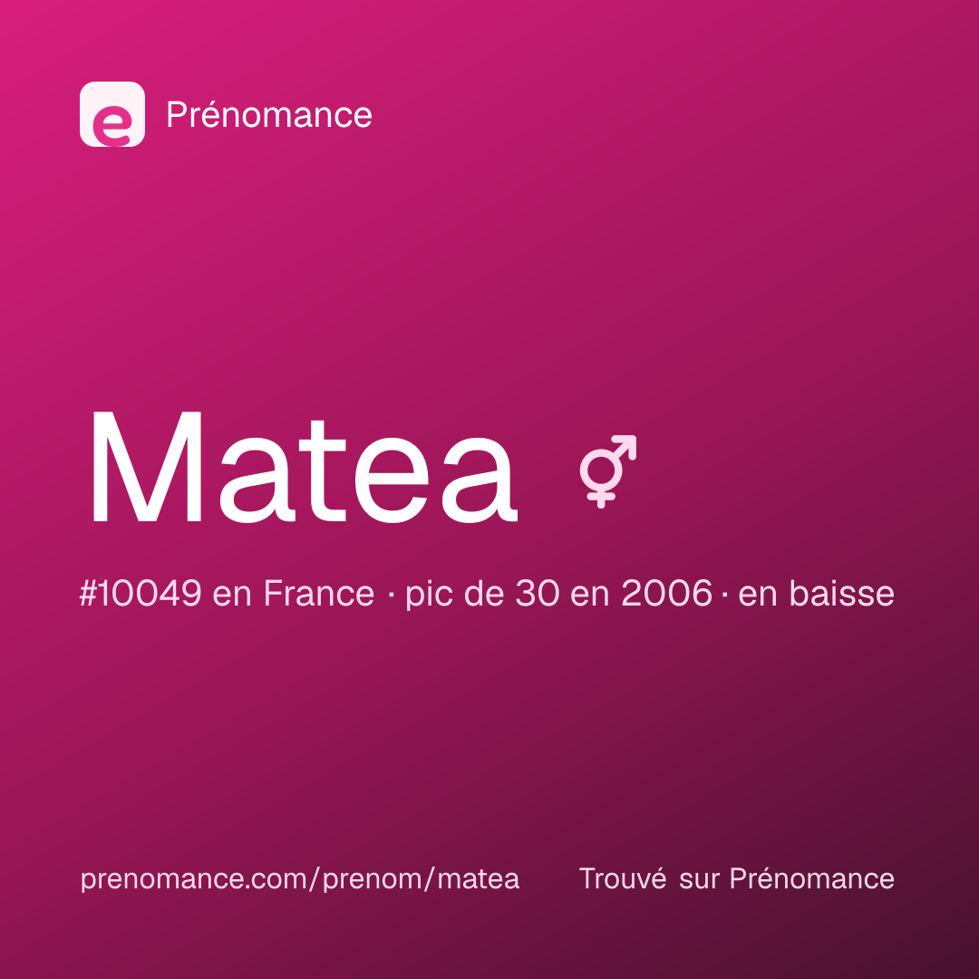 Carte de partage du prénom Matea