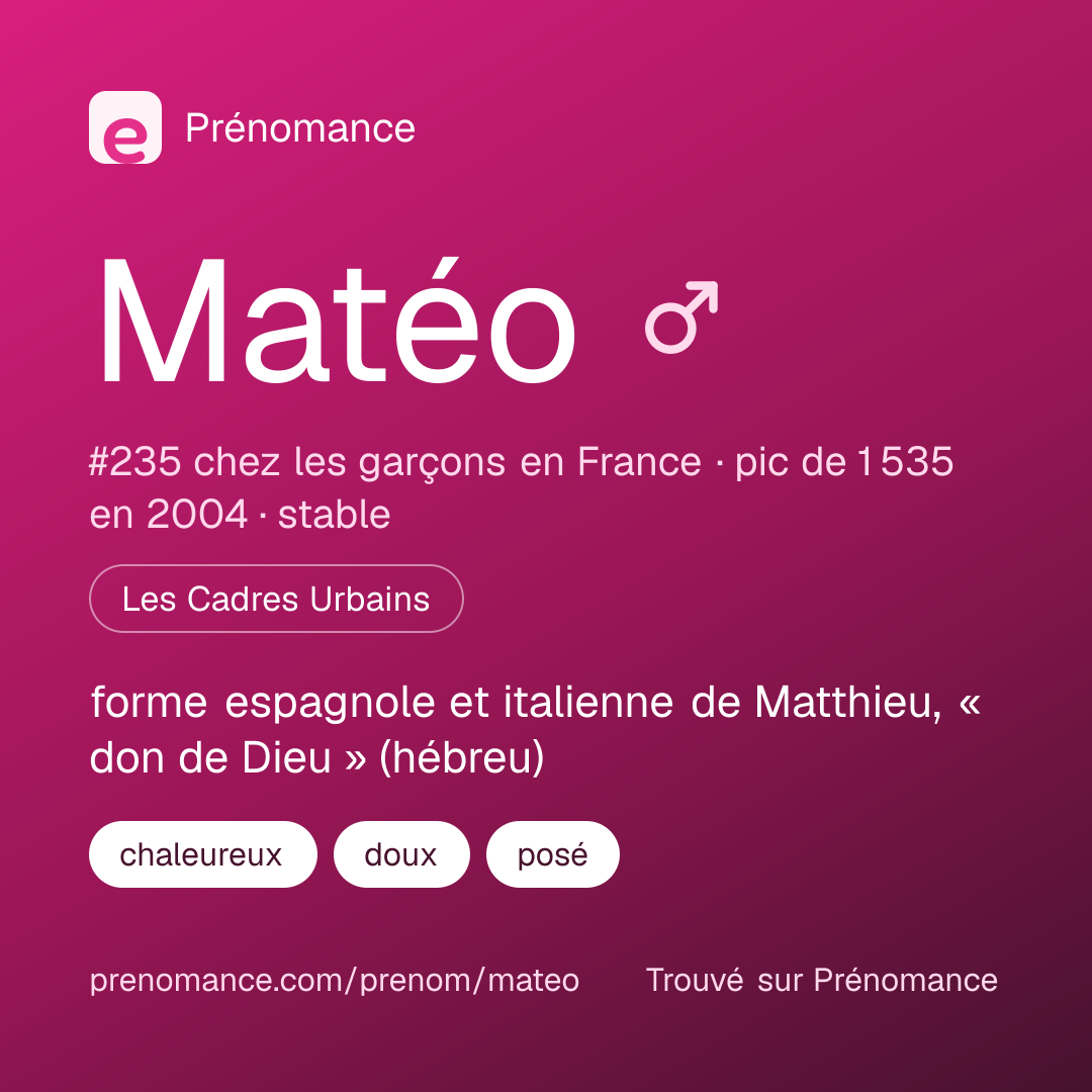 Carte de partage du prénom Matéo
