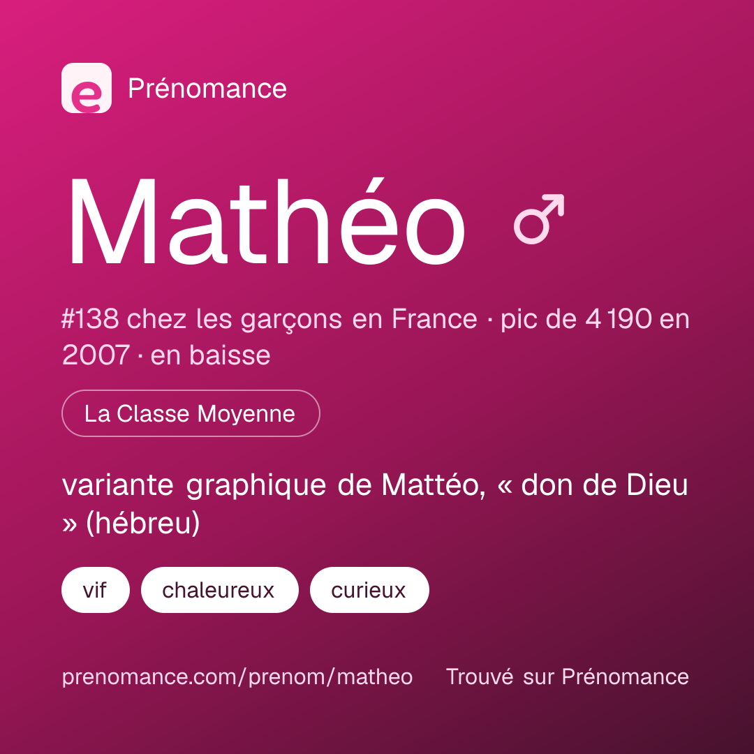 Carte de partage du prénom Mathéo