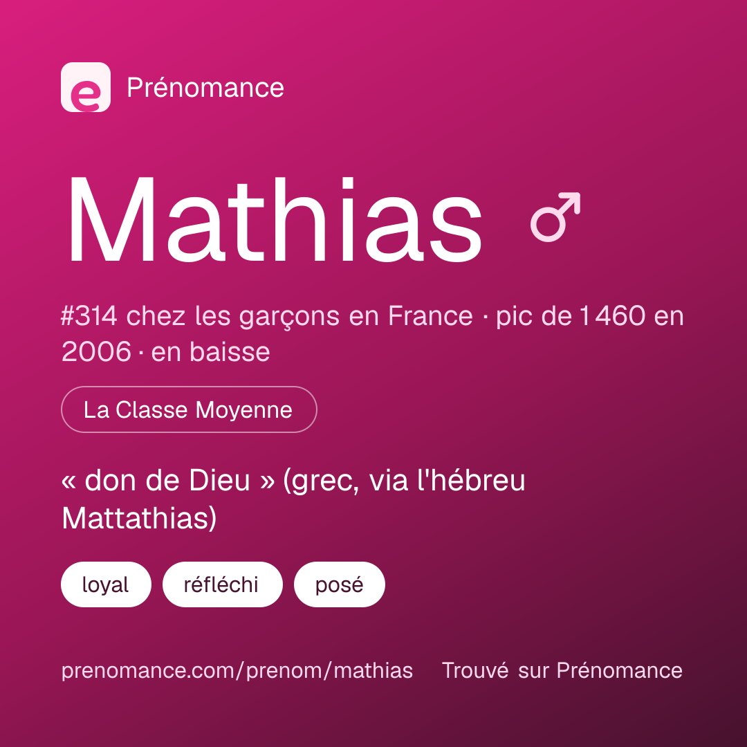 Carte de partage du prénom Mathias