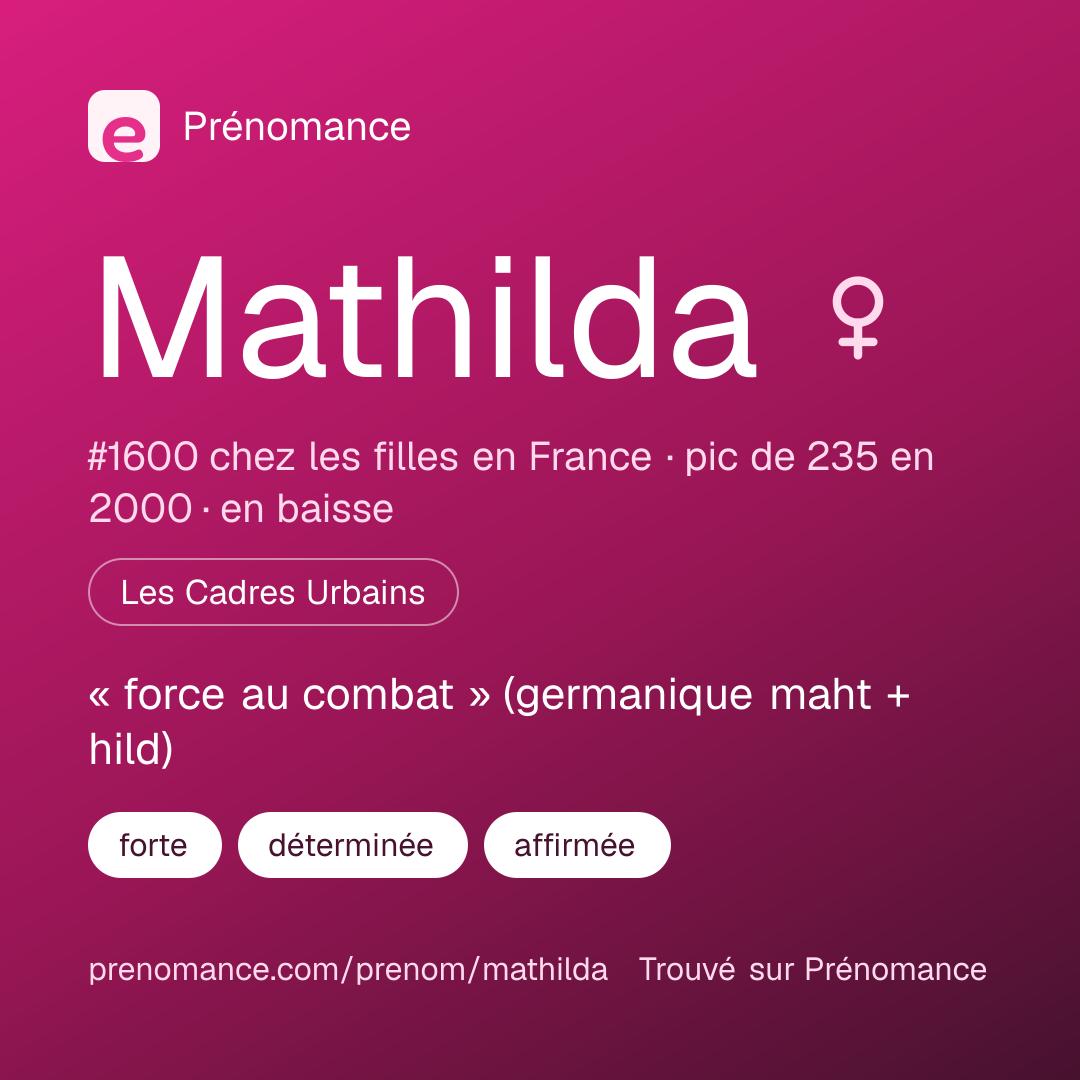 Carte de partage du prénom Mathilda