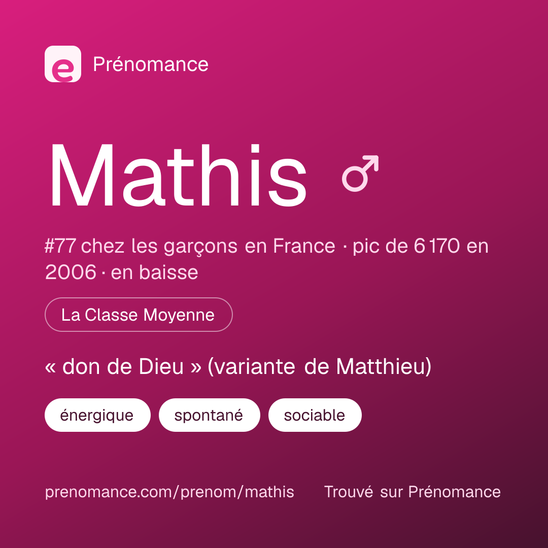 Carte de partage du prénom Mathis