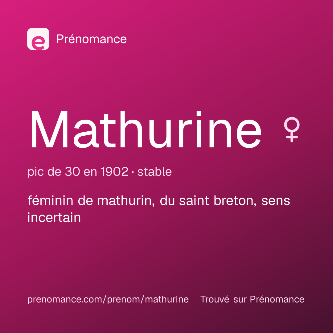 Carte de partage du prénom Mathurine