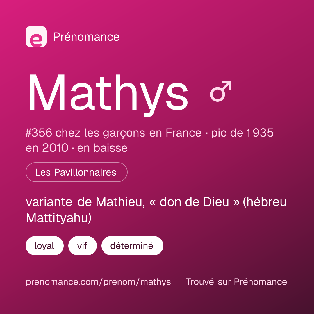 Carte de partage du prénom Mathys