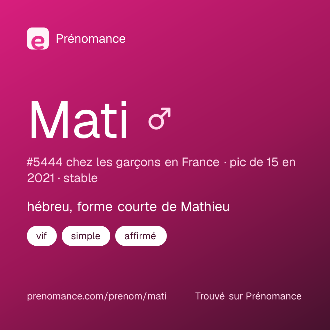 Carte de partage du prénom Mati