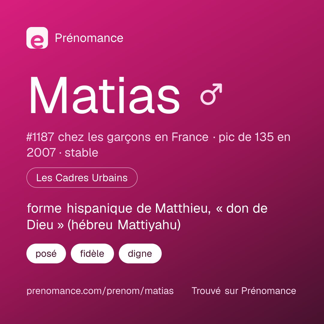 Carte de partage du prénom Matias