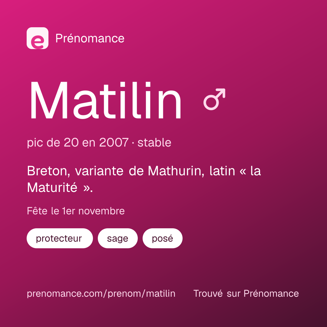 Carte de partage du prénom Matilin
