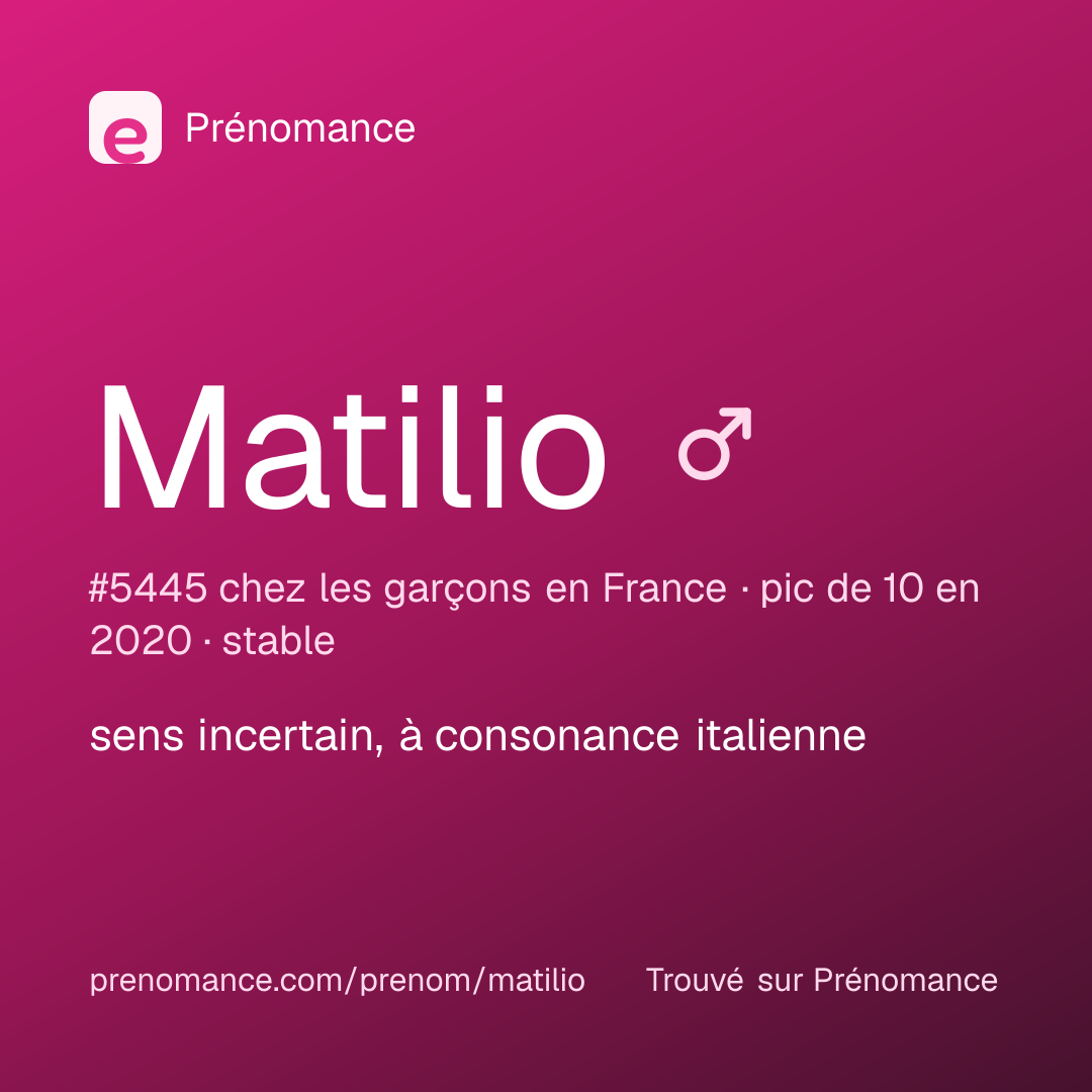 Carte de partage du prénom Matilio