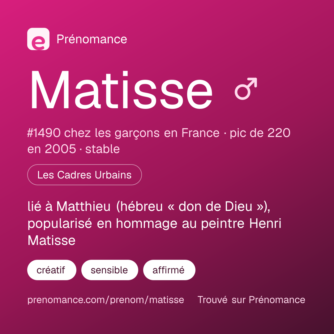 Carte de partage du prénom Matisse