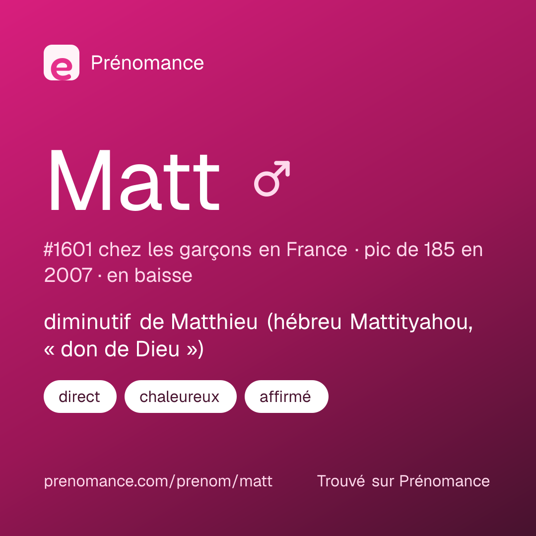 Carte de partage du prénom Matt