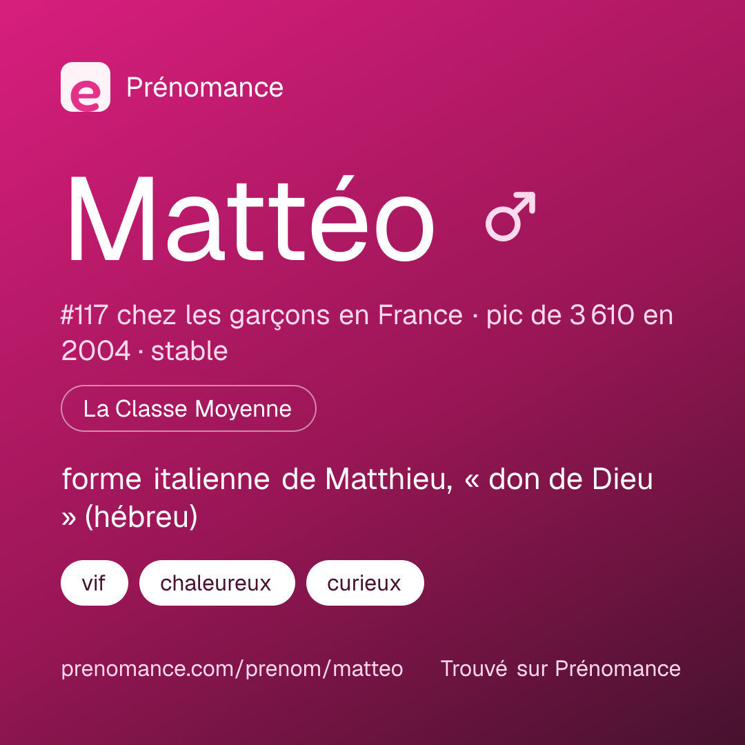 Carte de partage du prénom Mattéo