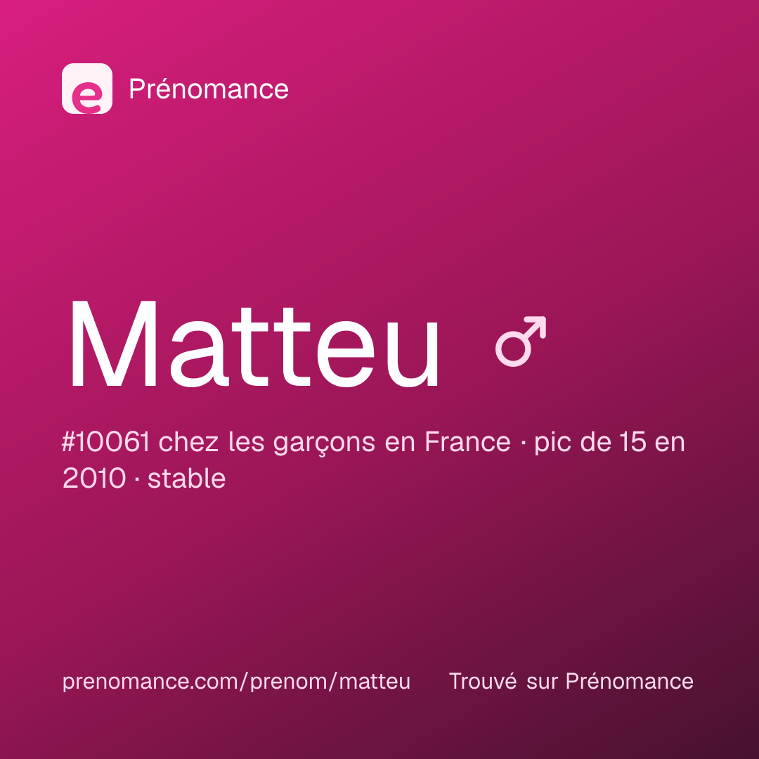 Carte de partage du prénom Matteu