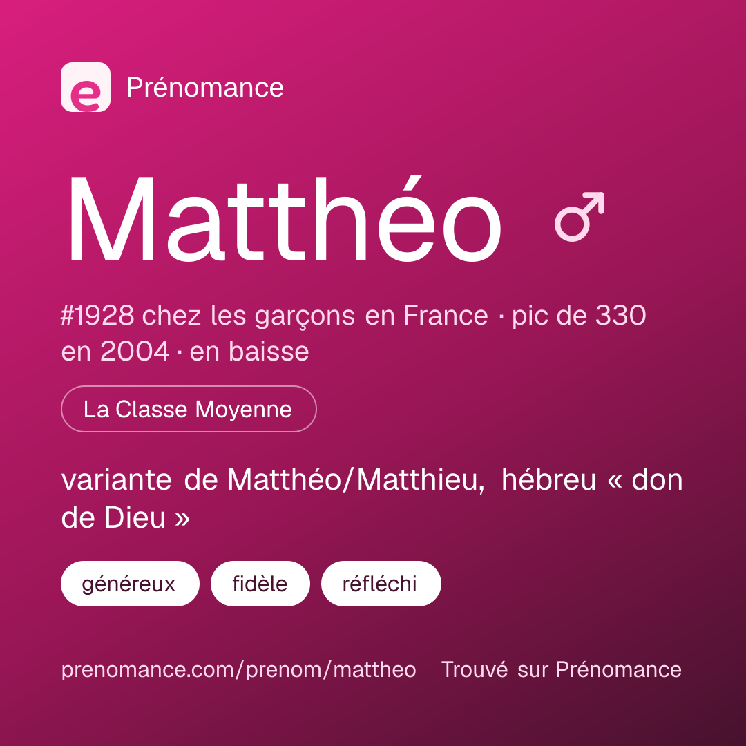 Carte de partage du prénom Matthéo