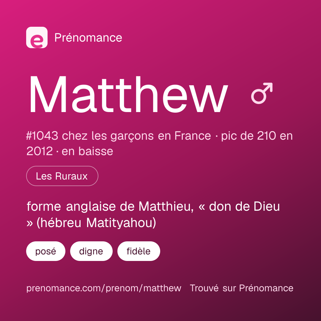 Carte de partage du prénom Matthew