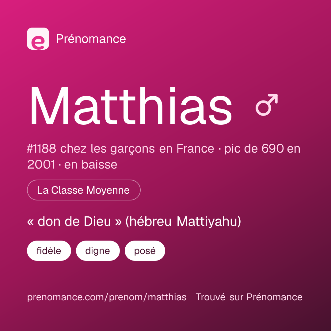 Carte de partage du prénom Matthias