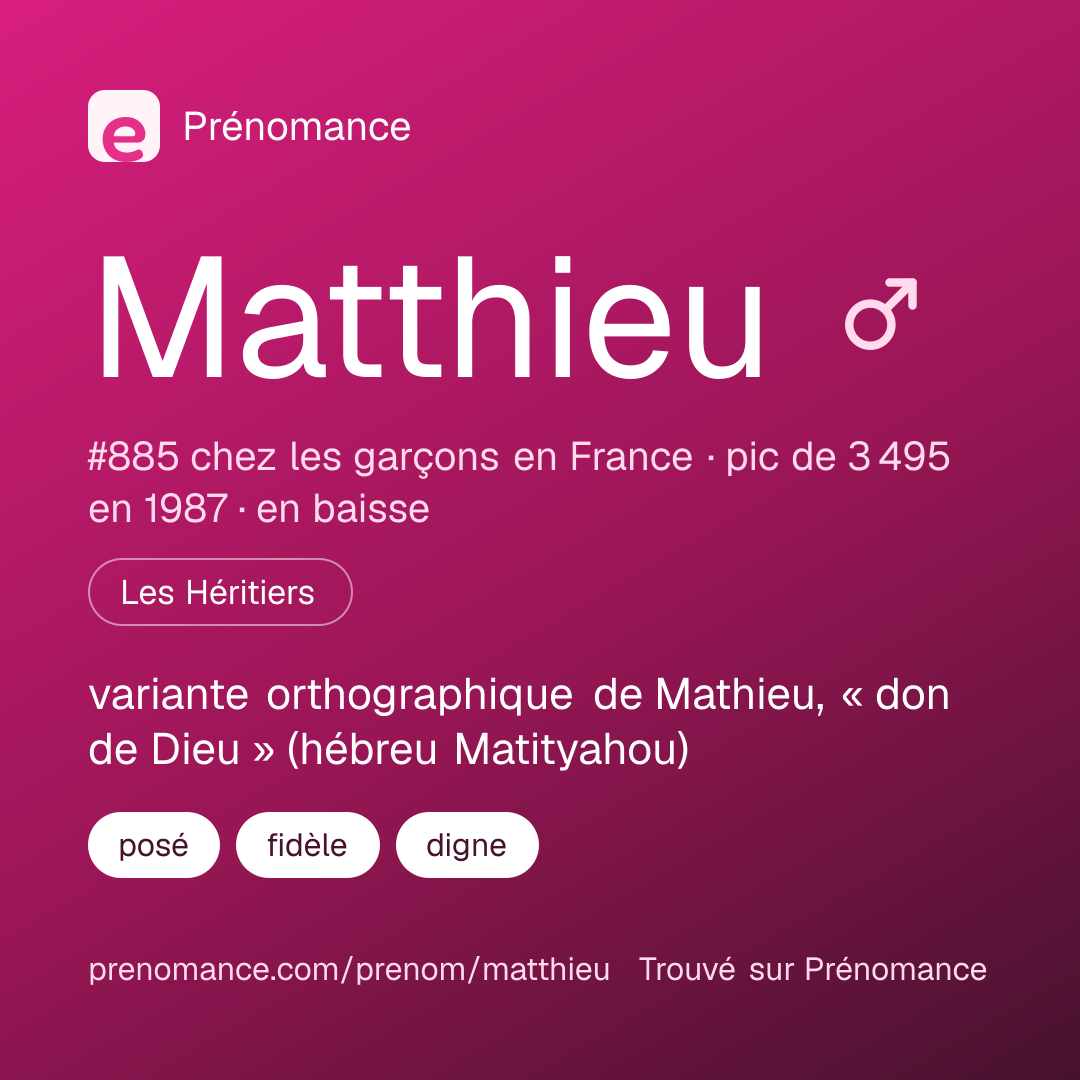 Carte de partage du prénom Matthieu