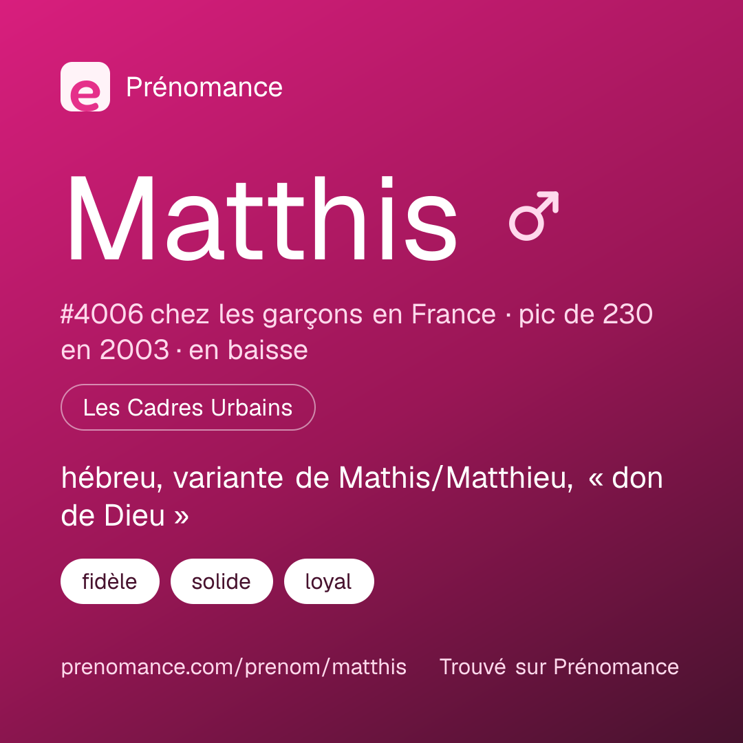 Carte de partage du prénom Matthis
