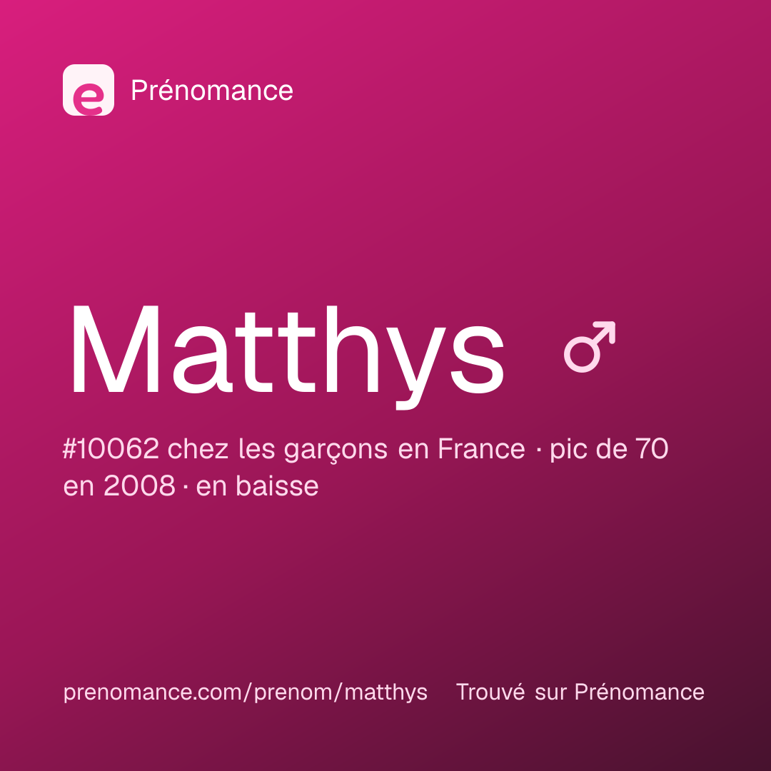 Carte de partage du prénom Matthys
