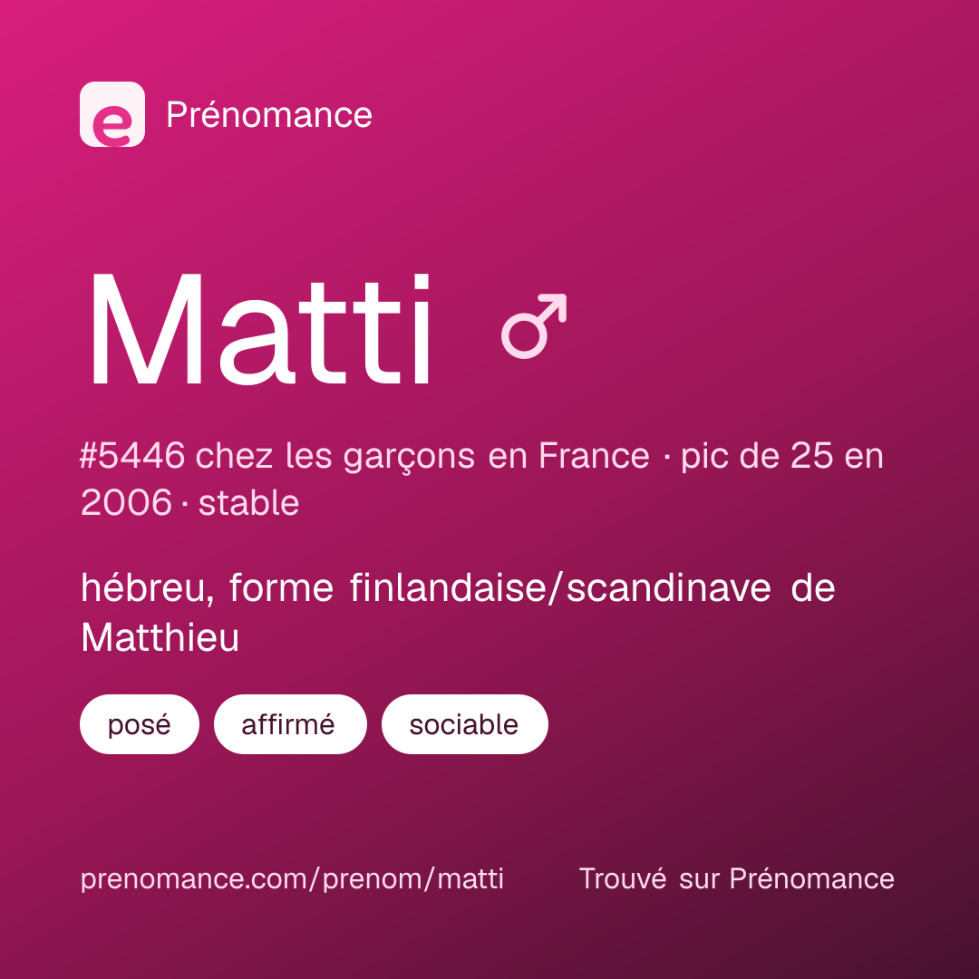 Carte de partage du prénom Matti