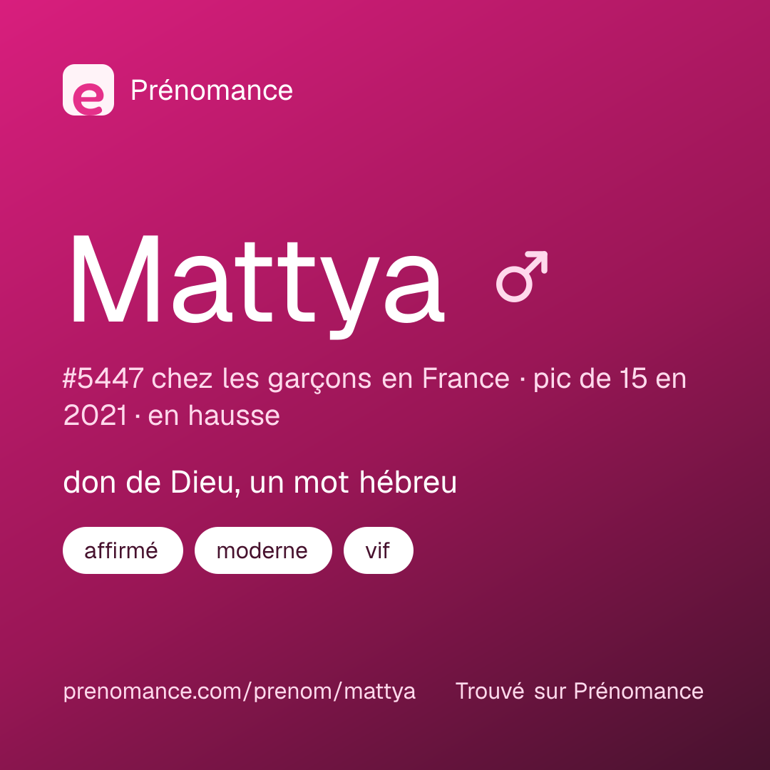 Carte de partage du prénom Mattya