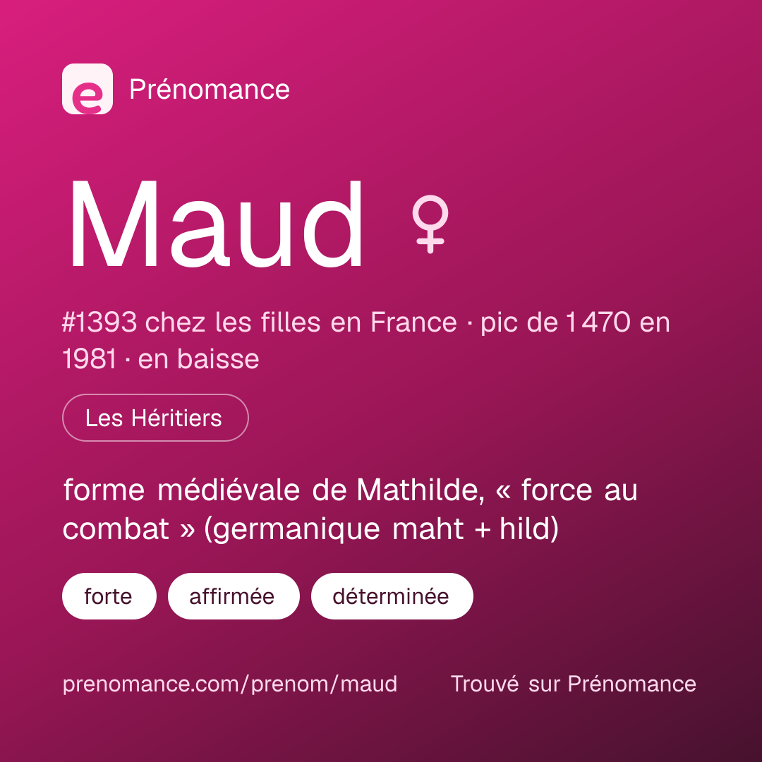 Carte de partage du prénom Maud