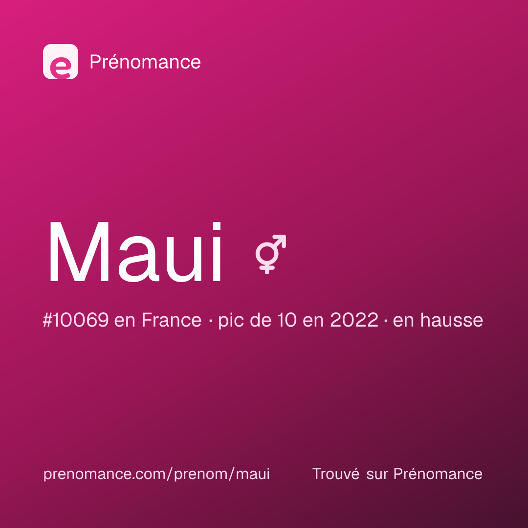 Carte de partage du prénom Maui
