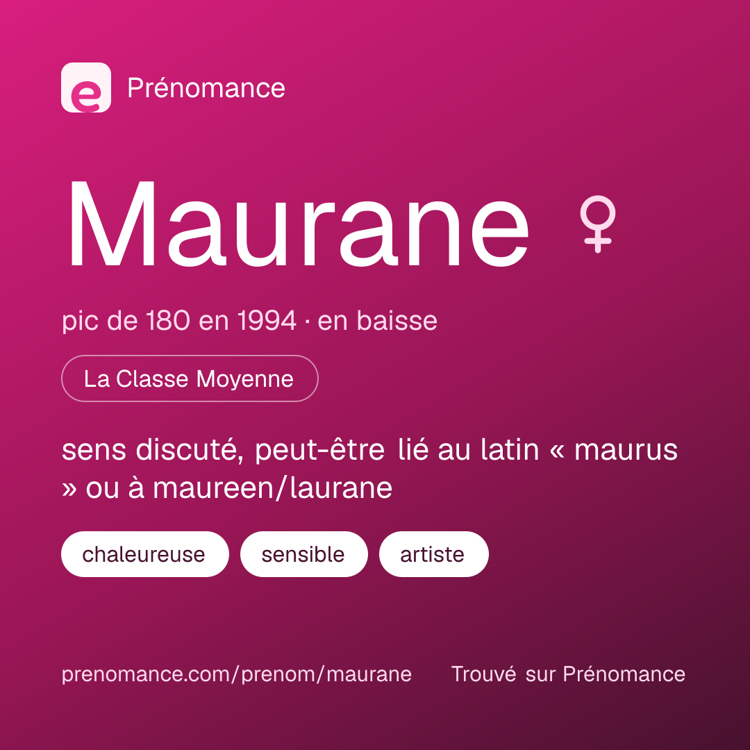 Carte de partage du prénom Maurane