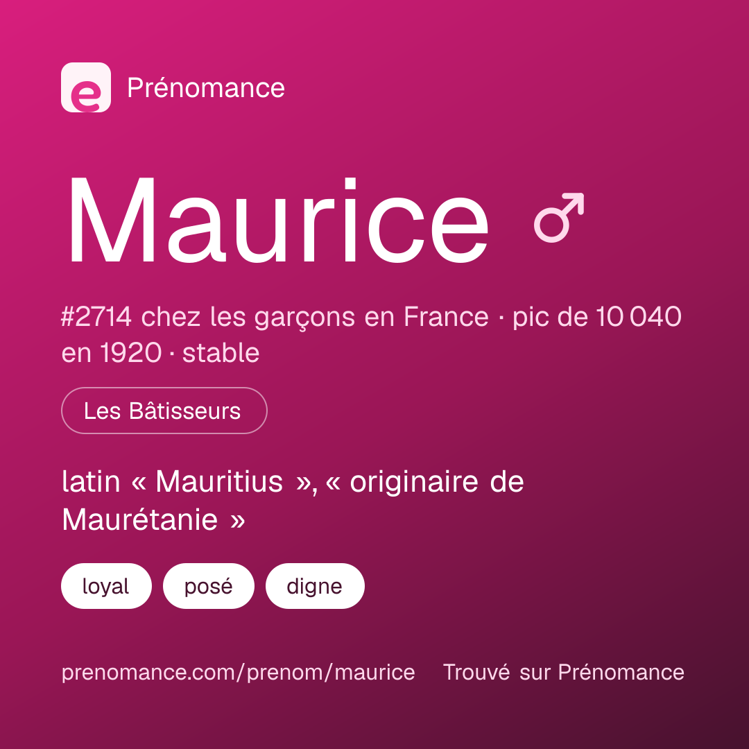 Carte de partage du prénom Maurice