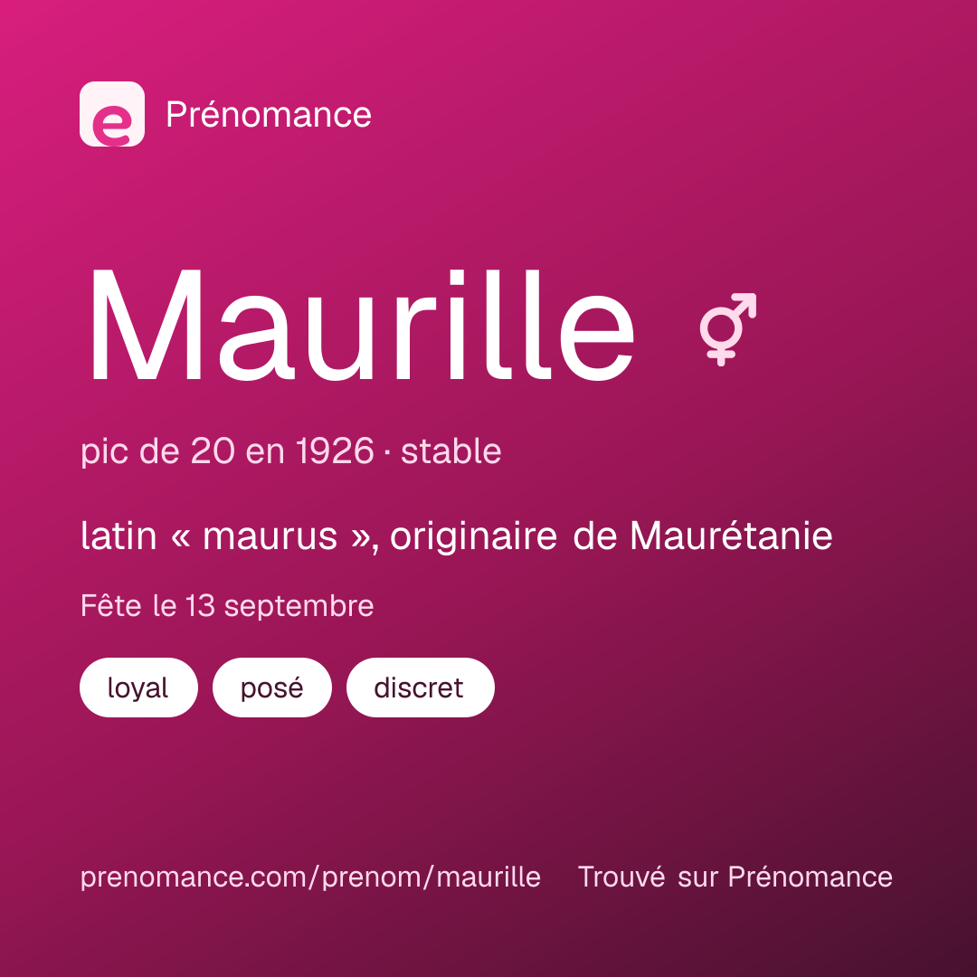 Carte de partage du prénom Maurille