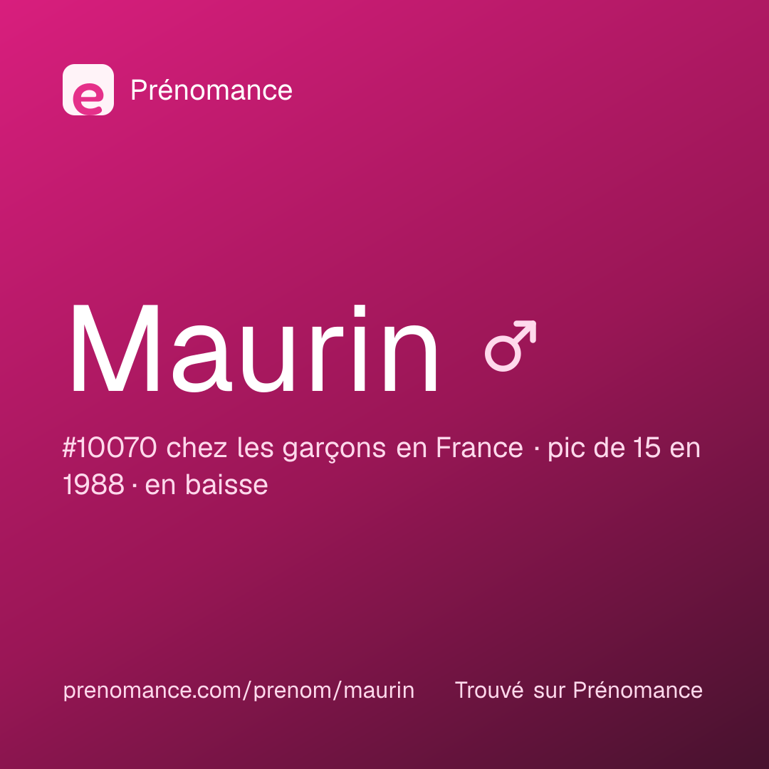 Carte de partage du prénom Maurin
