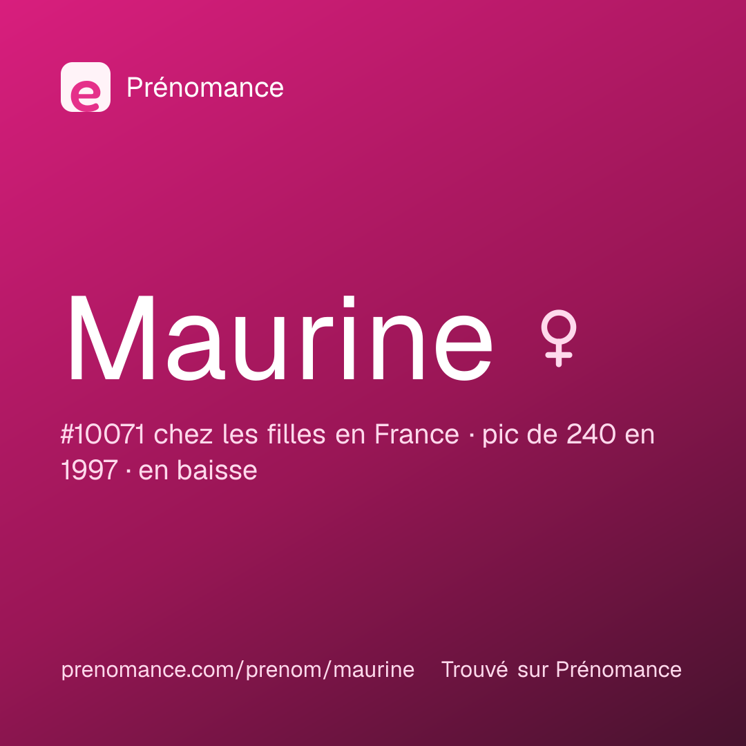 Carte de partage du prénom Maurine