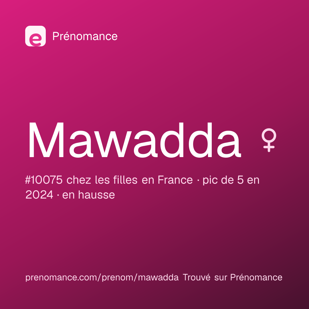 Carte de partage du prénom Mawadda