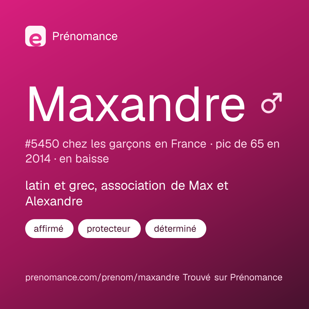 Carte de partage du prénom Maxandre