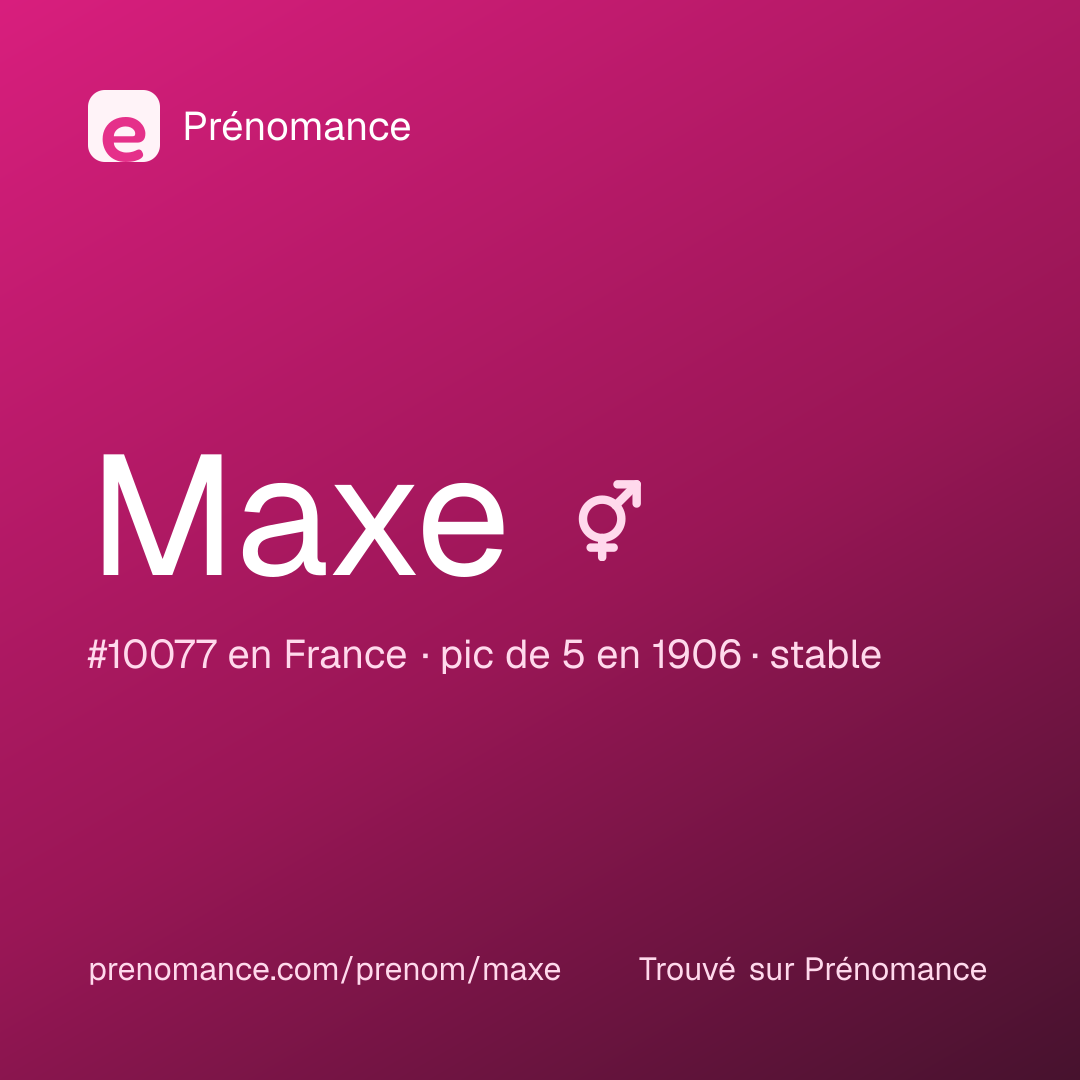 Carte de partage du prénom Maxe