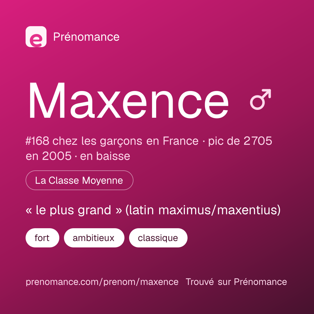 Carte de partage du prénom Maxence