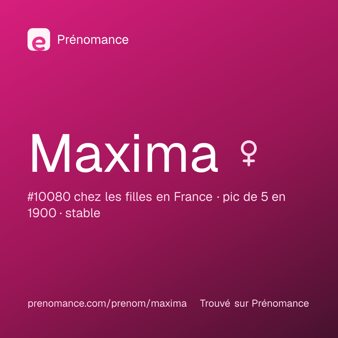 Carte de partage du prénom Maxima