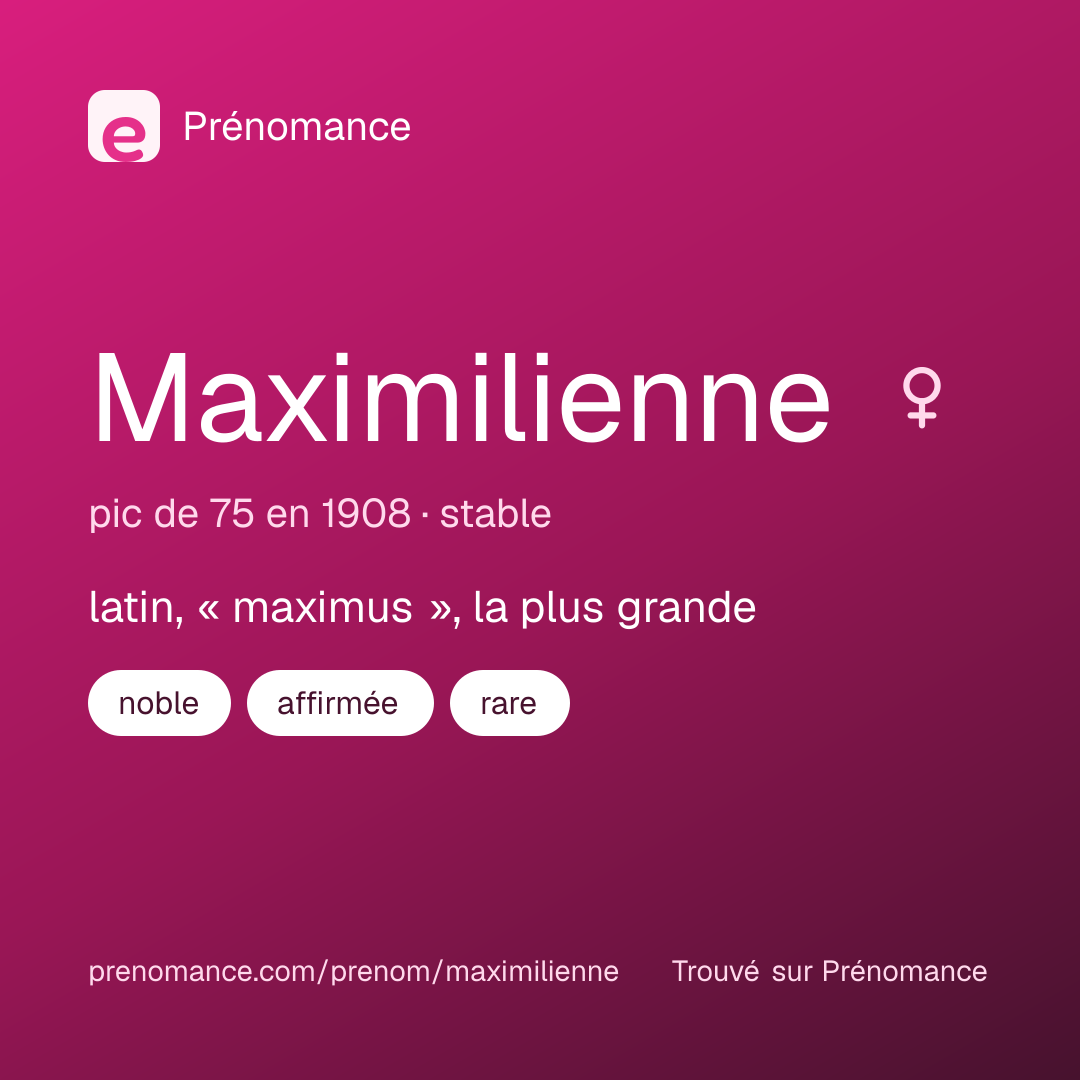 Carte de partage du prénom Maximilienne