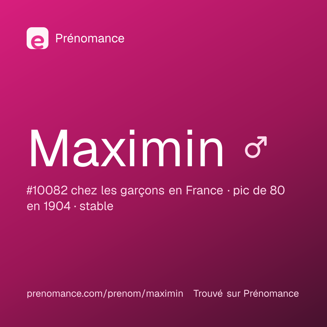 Carte de partage du prénom Maximin