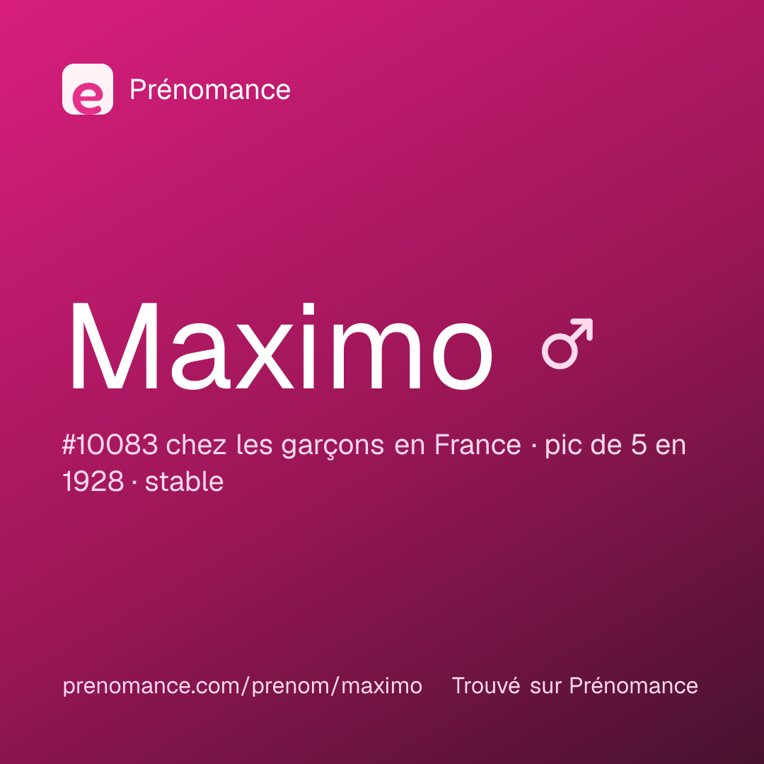 Carte de partage du prénom Maximo
