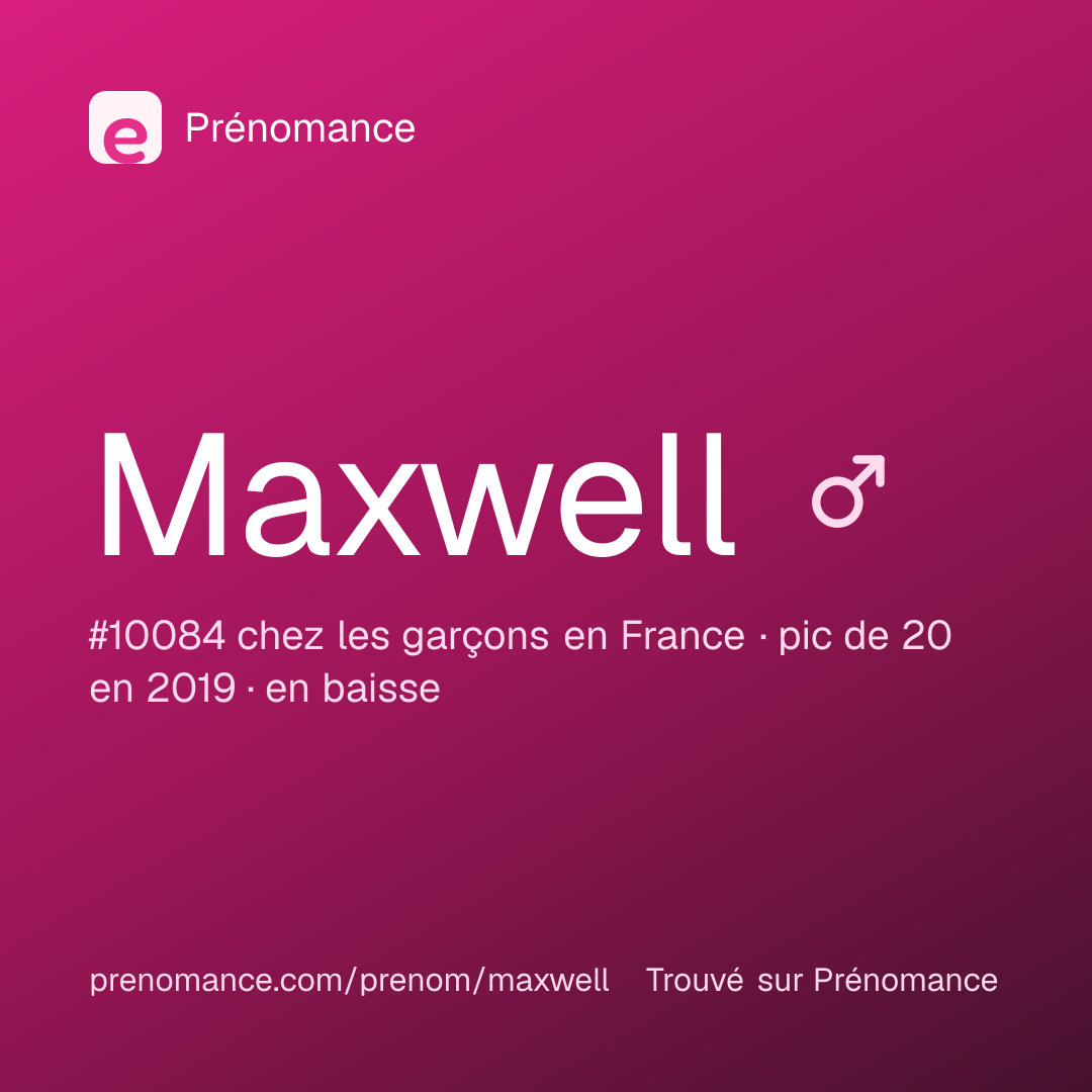 Carte de partage du prénom Maxwell