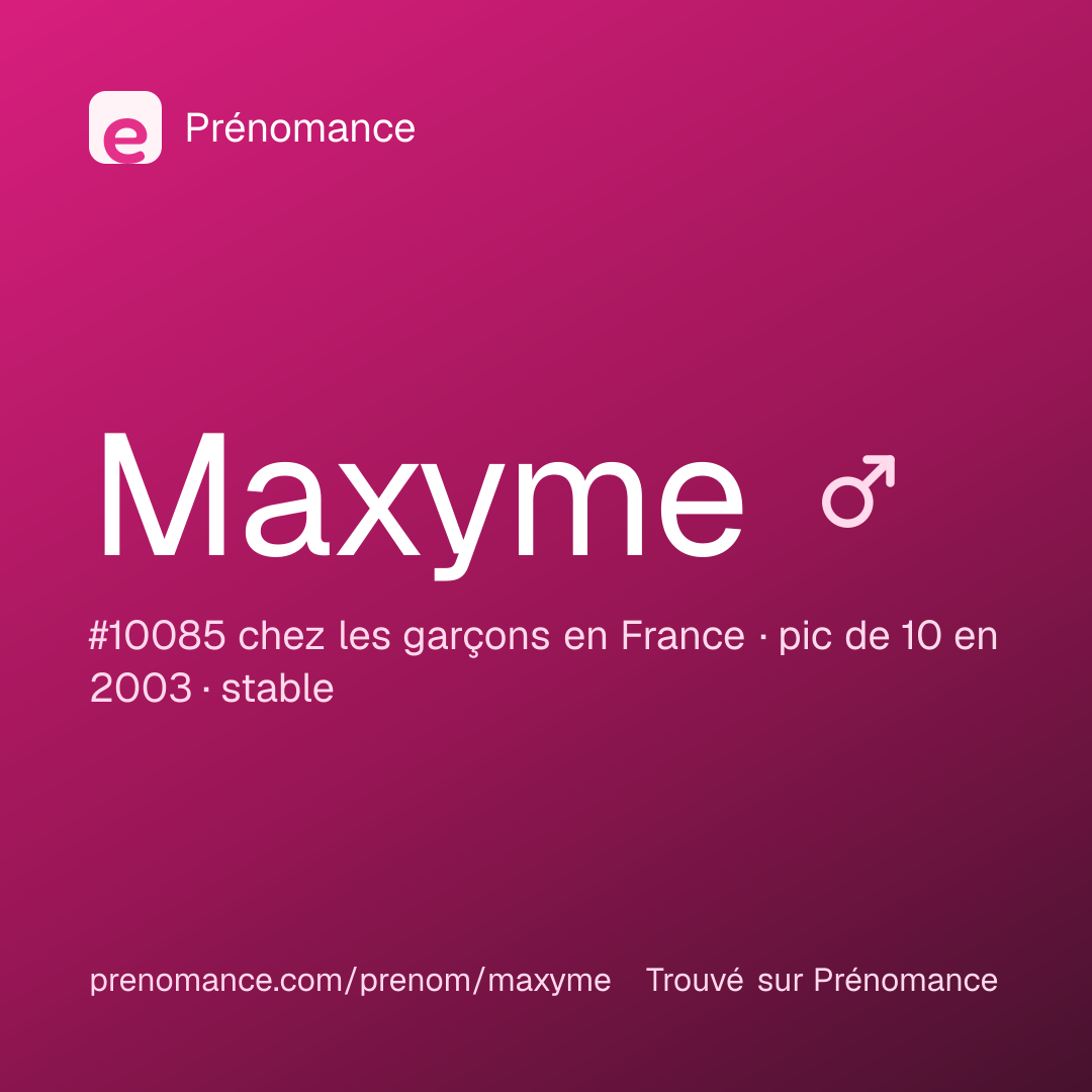 Carte de partage du prénom Maxyme