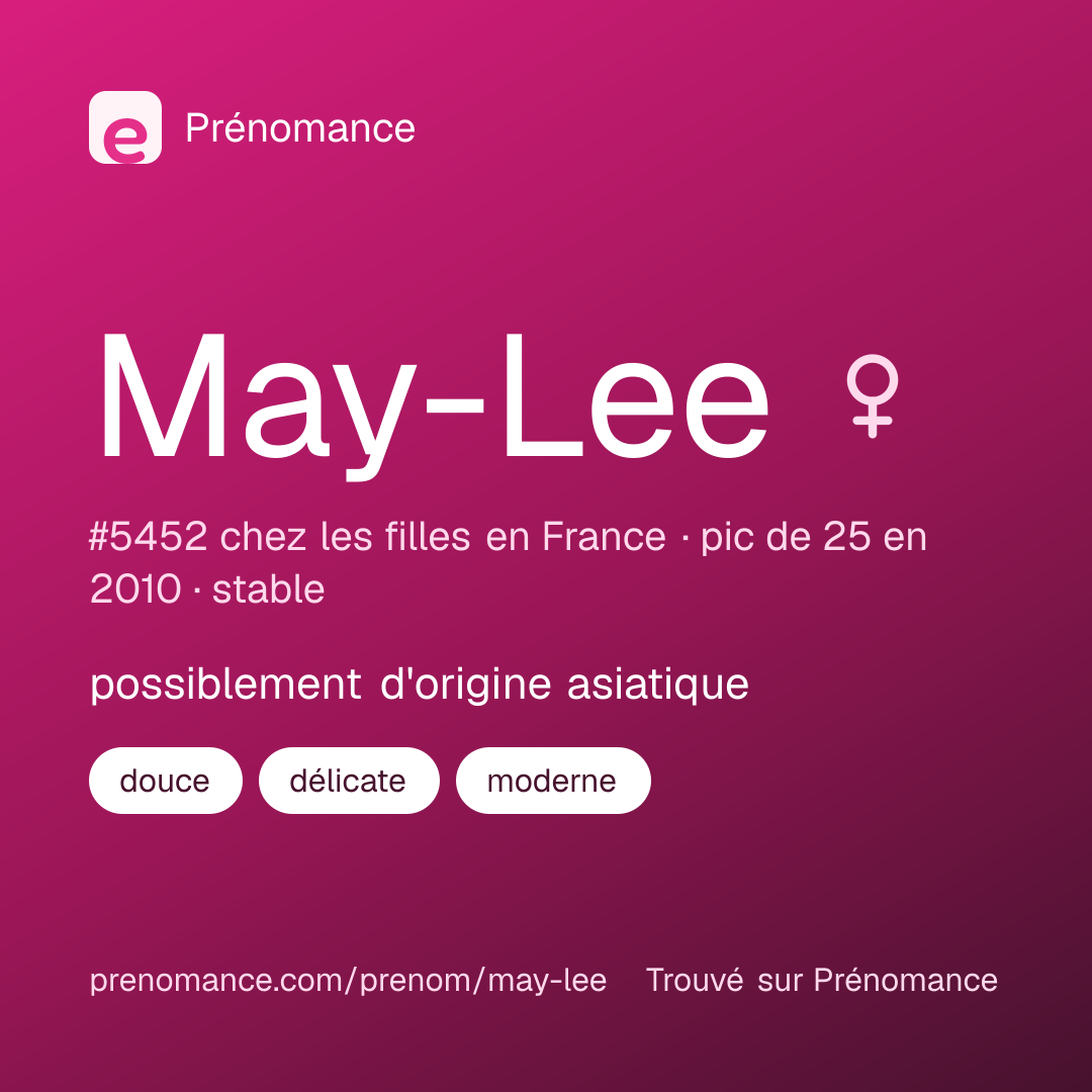 Carte de partage du prénom May-Lee